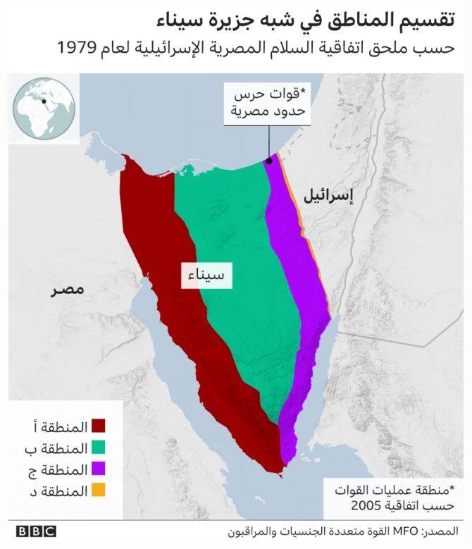 خريطة سيناء بحسب معاهدة كمب ديفيد